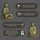 Budda Panchloha Idol 6 cm Height | Solid Panchaloha Meditation Statue for Home Décor, Pooja, Office & Gifting