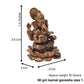 1.4 Inch Copper Ganesha Idol | 30 Grams Weight | Patina Antique Finish