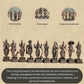 Dashavatar Idol Set | 800 gm ,8 inches Brass Finish Vishnu 10 Avatars Murti Set | , Spiritual Decor & Gifting